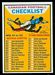 1965 Topps CFL Checklist 61-132