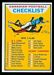 1965 Topps CFL Checklist 1-60