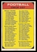 1968 O-Pee-Chee CFL Checklist