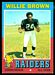 1971 Topps Willie Brown