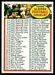 1972 Topps 1st Series Checklist