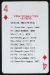 1979 Stanford Playing Cards All-Time Leaders - Season Receptions