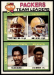 1979 Topps Packers Team Leaders