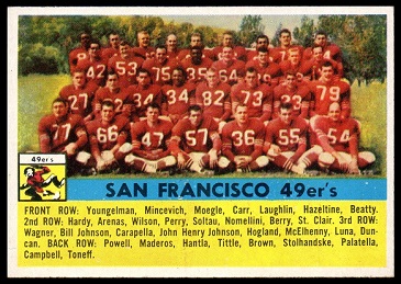 1956 Topps San Francisco 49ers team football card