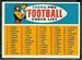 1957 Topps Checklist football card