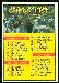 1961 Topps football card #122: Checklist