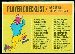 1963 Fleer Unnumbered Checklist  football card