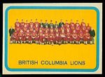 1963 Topps CFL B.C. Lions Team