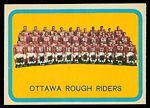 1963 Topps CFL Ottawa Rough Riders Team