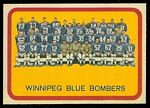 1963 Topps CFL Winnipeg Blue Bombers Team