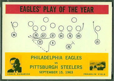 1964 Philadelphia Eagles Play of the Year football card
