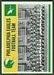 Philadelphia Eagles Team - 1964 Philadelphia football card #139