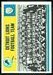 Detroit Lions Team - 1964 Philadelphia football card #69