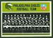 1965 Philadelphia Eagles Team