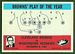 1965 Philadelphia Browns Play of the Year football card