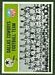 Dallas Cowboys Team - 1965 Philadelphia football card #43