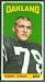 1965 Topps Harry Schuh football card