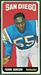 1965 Topps Frank Buncom football card