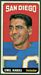 1965 Topps football card #162: Emil Karas