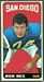 1965 Topps football card #168: Ron Mix