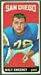 1965 Topps Walt Sweeney football card