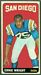 1965 Topps football card #175: Ernie Wright