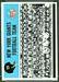 Giants Team - 1966 Philadelphia football card #118