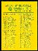 1967 Philadelphia Checklist 2 football card