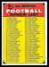 1968 Topps football card #55: Checklist