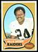 1970 Topps Willie Brown football card