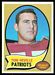 1970 Topps Tom Neville football card