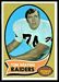 1970 Topps Tom Keating football card