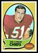 1970 Topps football card #51: Jim Lynch