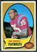 1970 Topps Jim Nance football card