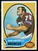 1970 Topps Sam Brunelli football card