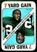 1971 Topps Game Willie Wood football card