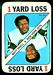 1971 Topps Game Matt Snell football card