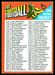 1971 Topps Checklist football card