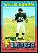 1971 Topps Willie Brown football card