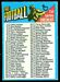 1971 Topps Checklist football card