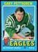 1971 Topps football card #63: Gary Pettigrew