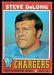 1971 Topps Steve DeLong football card