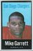 1972 NFLPA Iron Ons Mike Garrett football card