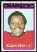 1972 Topps Deacon Jones football card