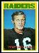 1972 Topps George Blanda football card