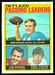 1972 Topps 1971 AFC Passing Leaders football card
