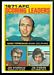 1972 Topps 1971 AFC Scoring Leaders football card