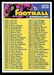 1973 Topps football card #358: Checklist 265-396