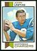 1973 Topps John Unitas football card