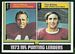 1974 Topps football card #333: 1973 Punting Leaders